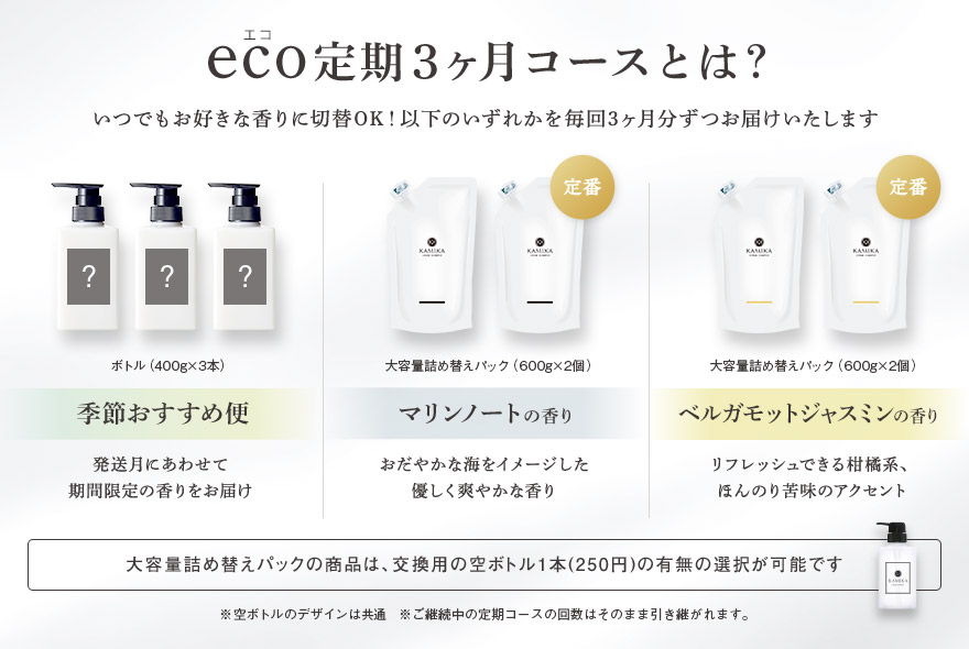 eco定期3ヶ月コースとは？