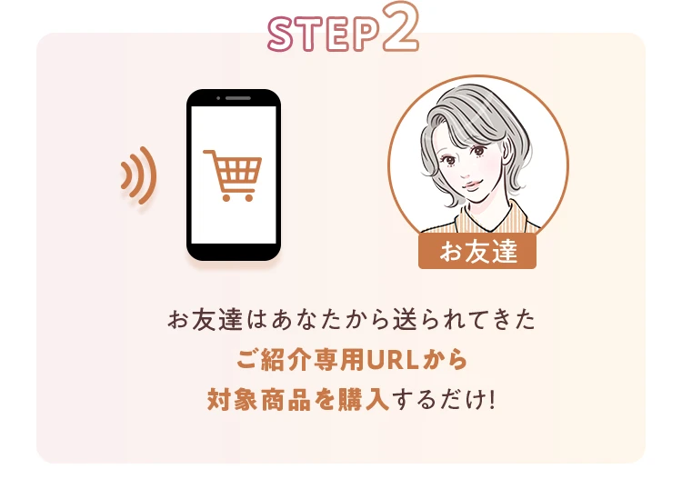 お友達紹介の流れ step2
