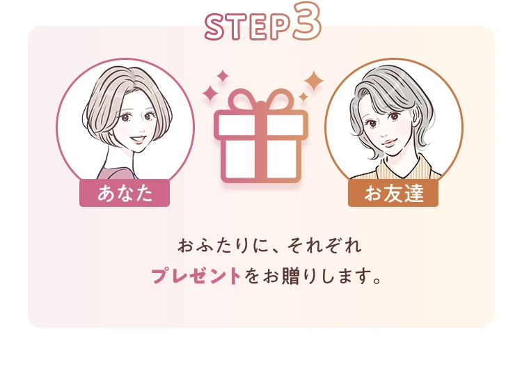 お友達紹介の流れ step3
