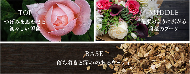 KAMIKA Rose & Wood | アスター・ワン【公式】 ヘアケアとサプリメント