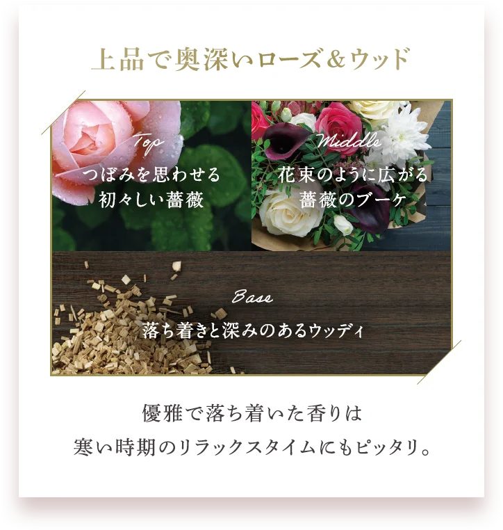 上品で奥深いローズ＆ウッド　TOP…つぼみを思わせる初々しい薔薇　MIDDLE…花束のように広がる薔薇のブーケ　BASE…落ち着きと深みのあるウッディ