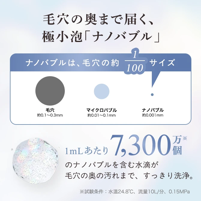 毛穴の奥まで届く、 極小泡「ナノバブル」