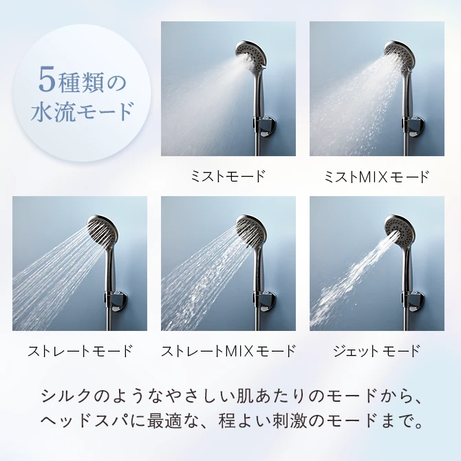 5種類の水流モード