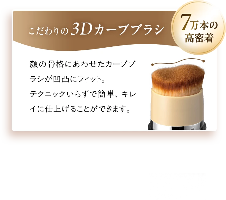 こだわりの3Dカーブブラシ 7万本の高密度