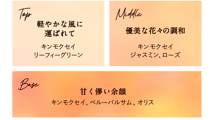 キンモクセイxペルーバルサム