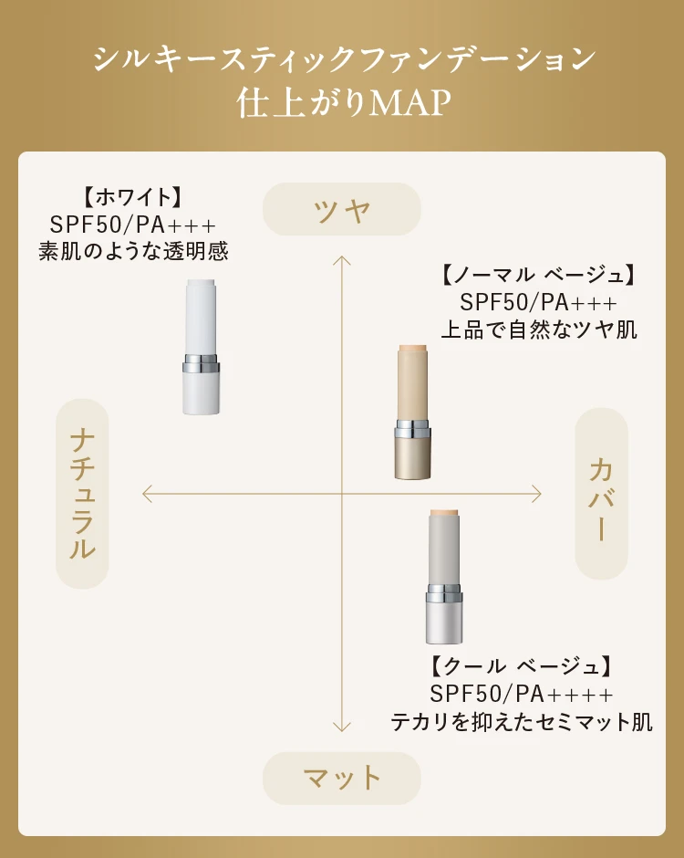 シルキースティックファンデーション仕上がりMAP