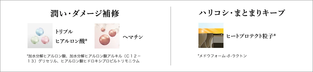 潤い・ダメージ補修、ハリコシ・まとまりキープ