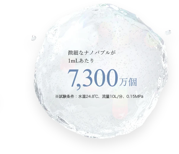 微細なナノバブルが1mLあたり7,300万個