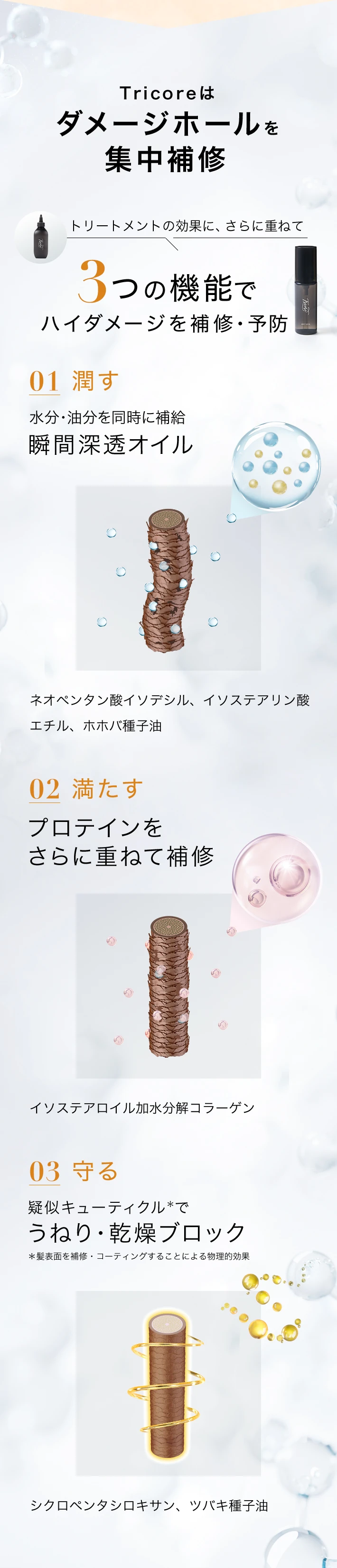 楽天市場】髪質改善 トリートメント Tricore（トリコレ